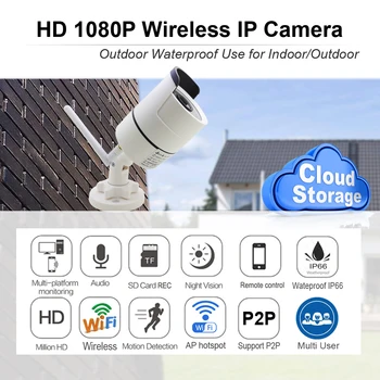 JIENUO u Oblaku za Pohranu prtljage Bežična IP kamera HD Audio video Nadzor IP kamere, Wifi Vanjsko Vodootporno Infra 2MP Osnovna Sigurnost