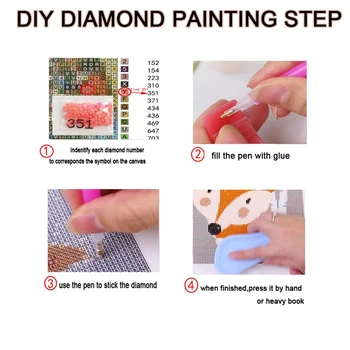 5D DIY Vez Diamond Slika Home Dekor Vaše Ime Anime Slikarstvo Kompletna Kružna Bušilica Vez Križem Zidni Umjetnička Oznaka Ručni Rad