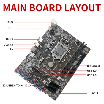 B250C BTC 12xUSB Matična ploča desktop майнинговой strojevi PCI Express Grafička kartica DDR4 Procesor Майнерская ploča Podržava niz LGA1151